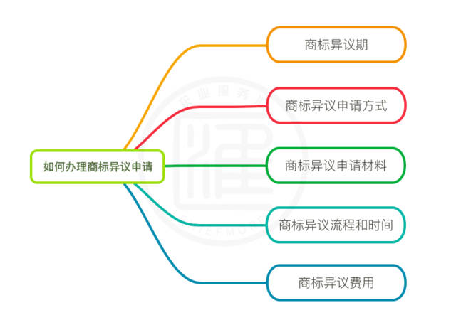 澳门威斯尼斯wns888