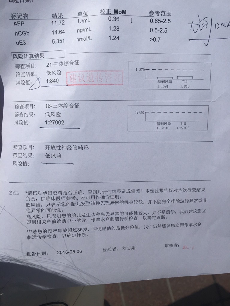 澳门威斯尼斯wns888