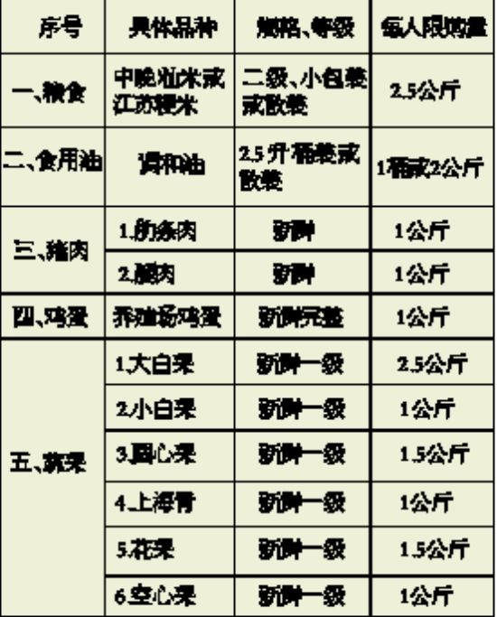 发展智慧天气预报给企业降下“黄金雨”：澳门威斯尼斯wns888