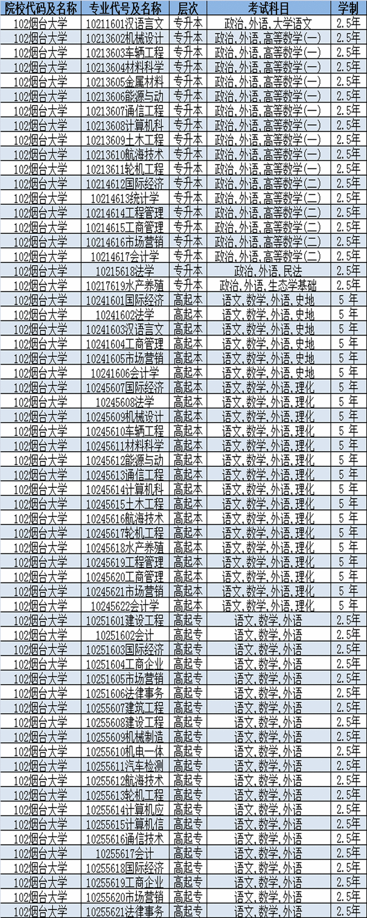 澳门威斯尼斯wns888