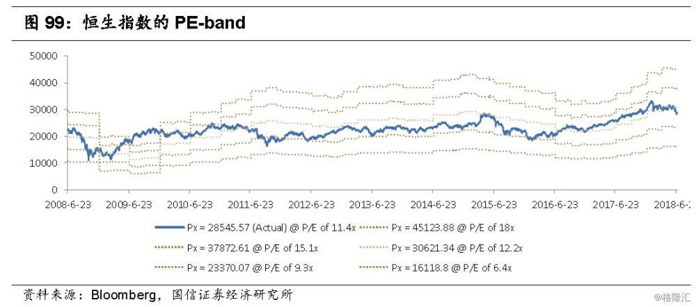 陈楚生：彗星回归这一年_澳门威斯尼斯wns888