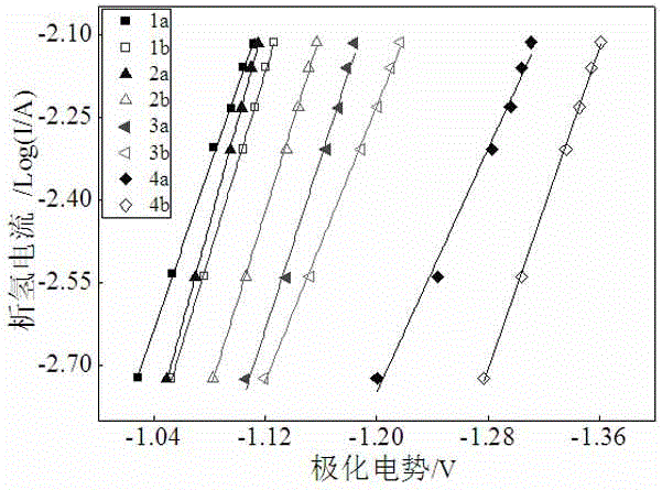 澳门威斯尼斯wns888