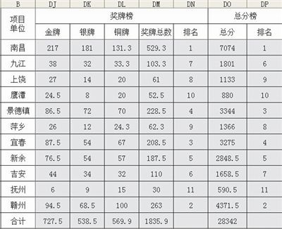 澳门威斯尼斯wns888