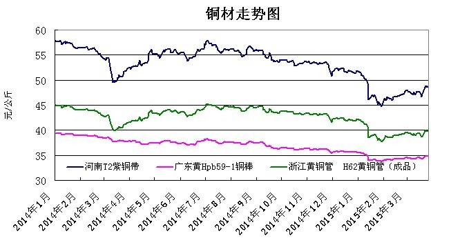 澳门威斯尼斯wns888