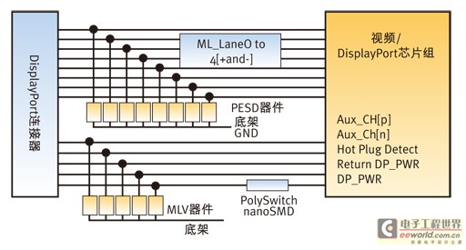 澳门威斯尼斯wns888