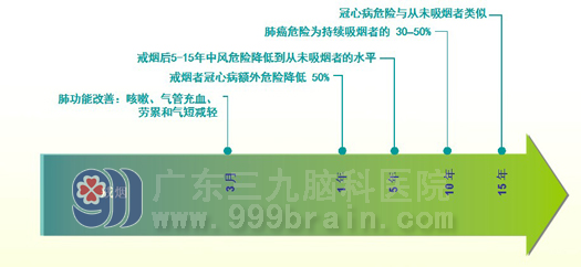 澳门威斯尼斯wns888