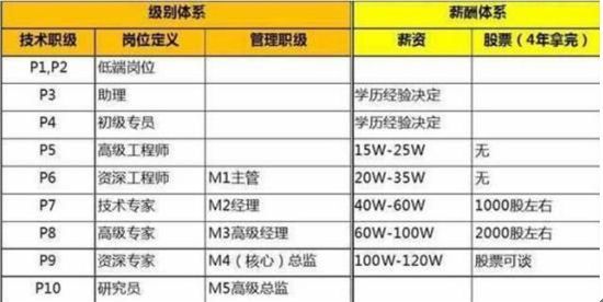 澳门威斯尼斯wns888_何宣林献声《冰糖炖雪梨》主题曲之一《冰天雪地》，词曲王侠