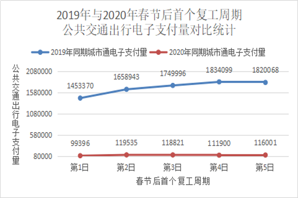 澳门威斯尼斯wns888-纽约进修舞蹈再升级 安心亚最新单曲筹备中