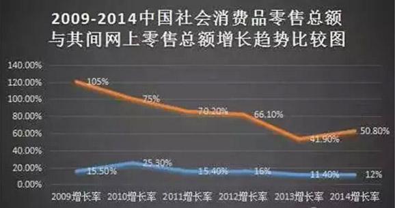 比特币能成为避险资产吗？‘澳门威斯尼斯wns888’